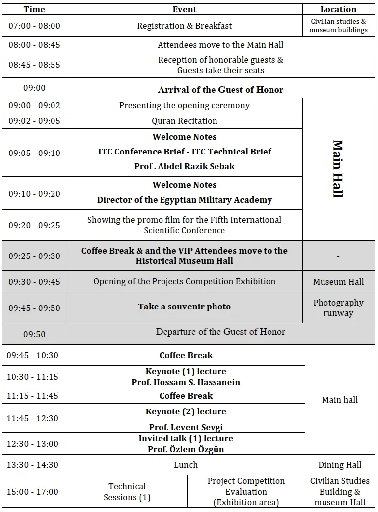Day 1 Schedule