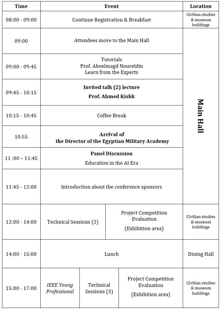 Day 2 Schedule