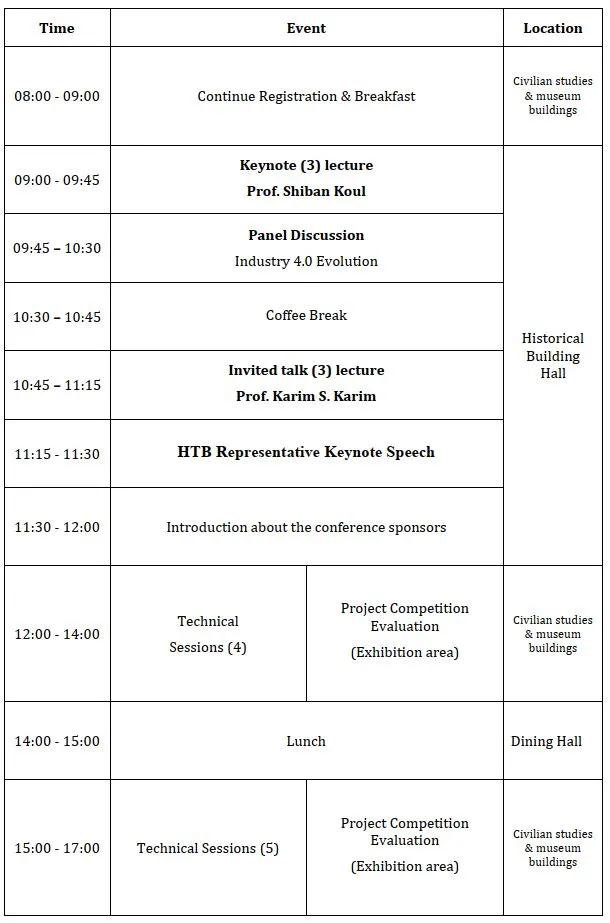 Day 3 Schedule