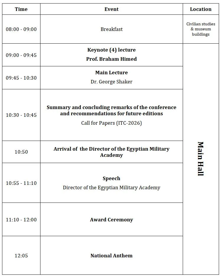 Day 4 Schedule